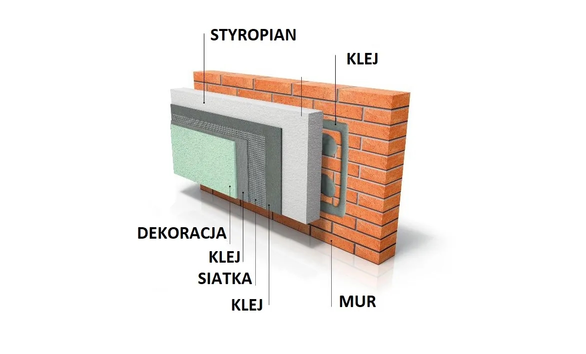 Ile cm styropianu na elewacje? Oto, co musisz wiedzieć, aby nie przepłacać