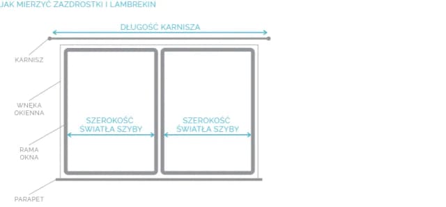 Jak wymierzyć firankę na okno, aby uniknąć kosztownych błędów Jak wymierzyć firankę na okno, aby uniknąć kosztownych błędów
